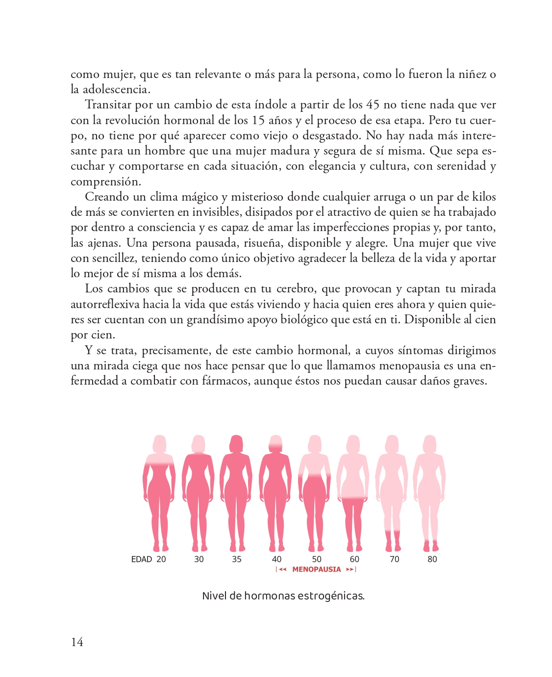 Anticípate a la menopausia, disfruta mejorando y conviértete en (casi) top model - Image 13