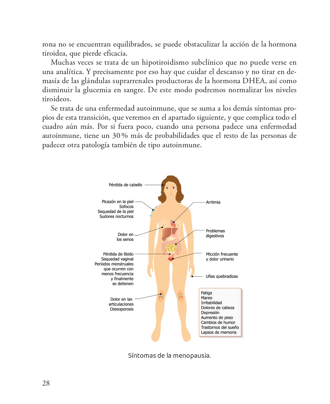Anticípate a la menopausia, disfruta mejorando y conviértete en (casi) top model - Image 25